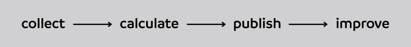 Bidpiston Graphic (1)