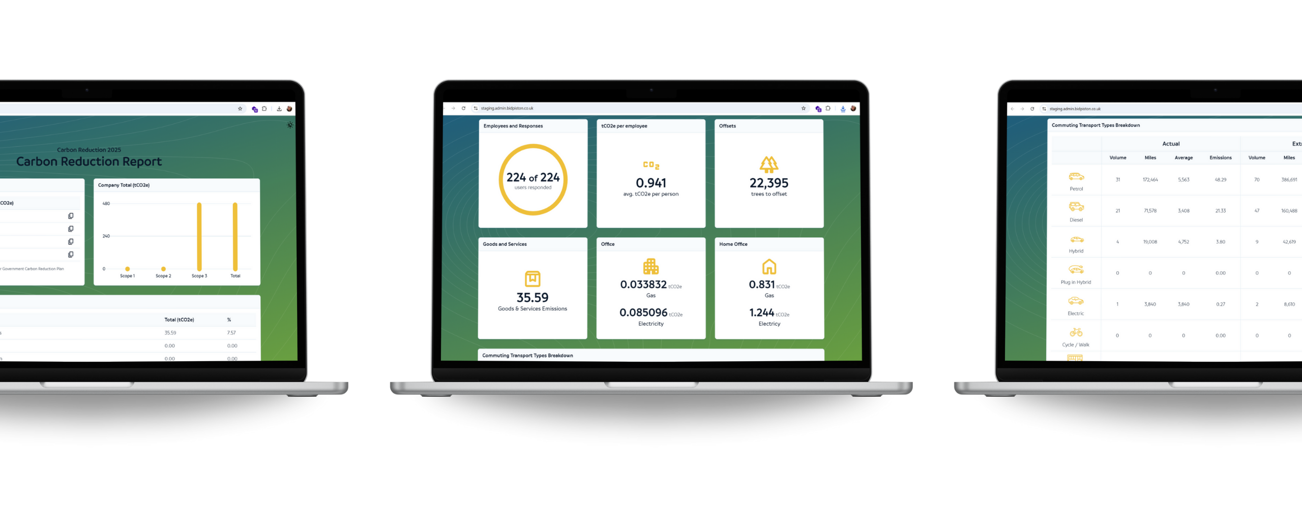 Copy Of 3 Screen Bidpiston Examples For Hayman.Dev (1500 X 680 Px) (2560 X 1000 Px)